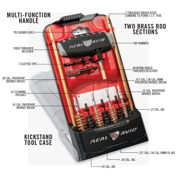 Zestaw Real Avid Gun Boss Handgun PRO Cleaning Kit
